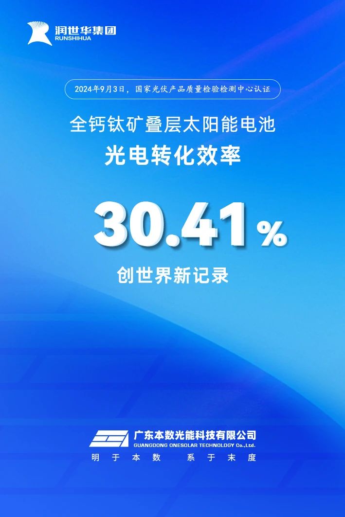 风暴娱乐新闻｜30.41%！全钙钛矿叠层电池效率世界新纪录