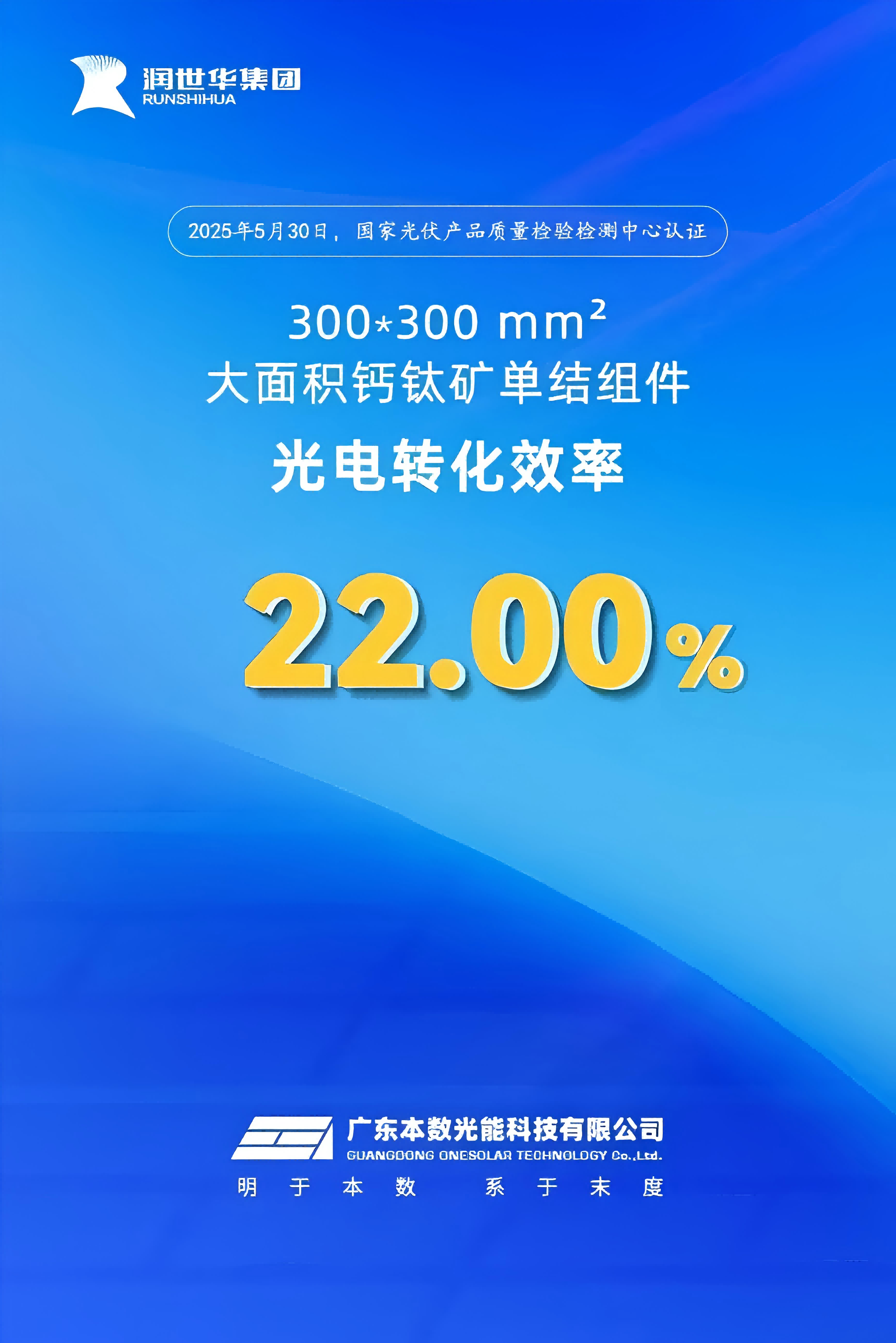 风暴娱乐新闻｜效率22.00%，半年三连升