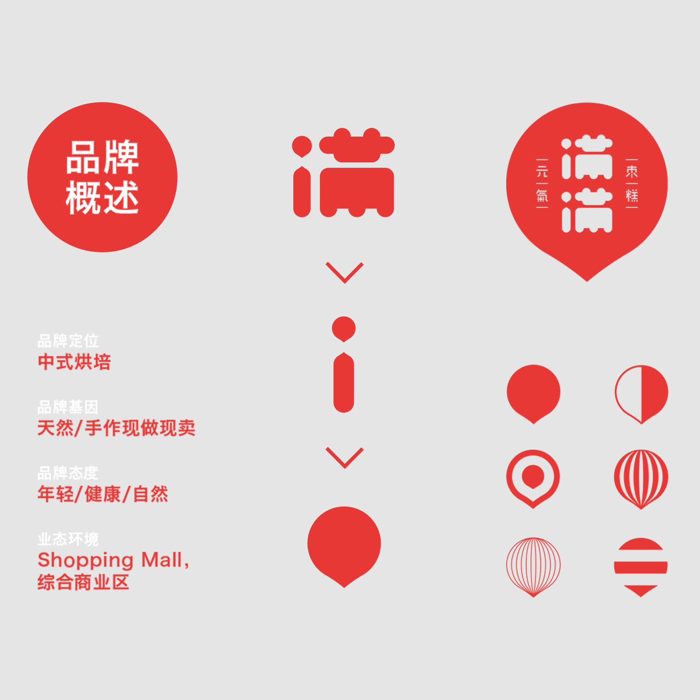 烘焙店品牌形象设计-满满烘焙店品牌形象设计