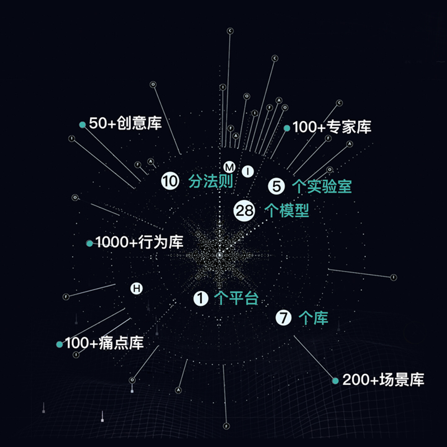 智能出行体验设计-红旗E115/E116创新体验策略