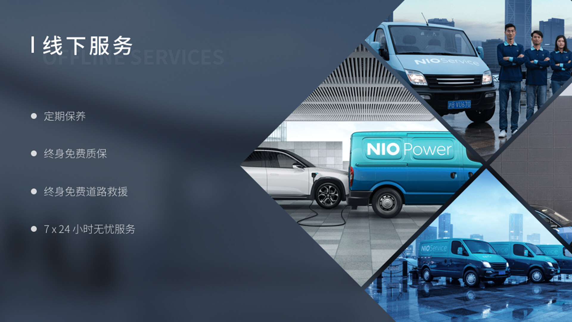 APP创新体验设计-蔚来汽车APP创新体验设计