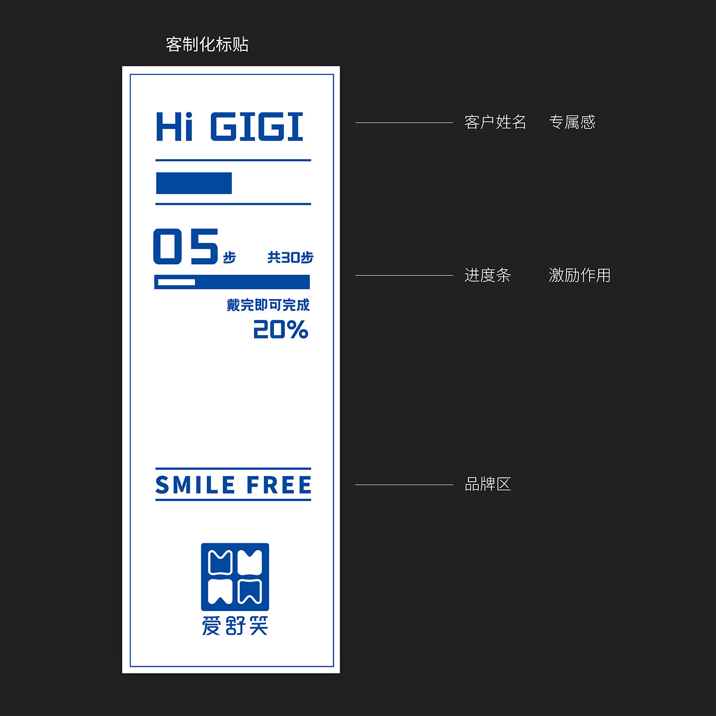 正畸品牌打造-爱舒笑品牌视觉系统搭建