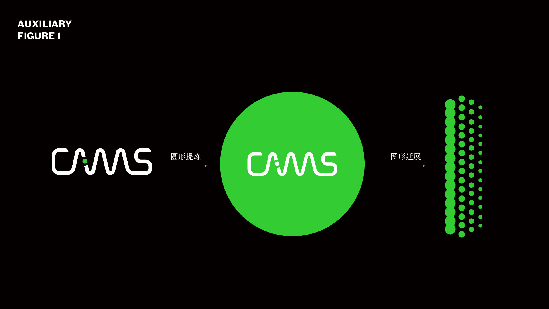 充电站SI整案设计-大众开迈斯新能源充电场站SI设计