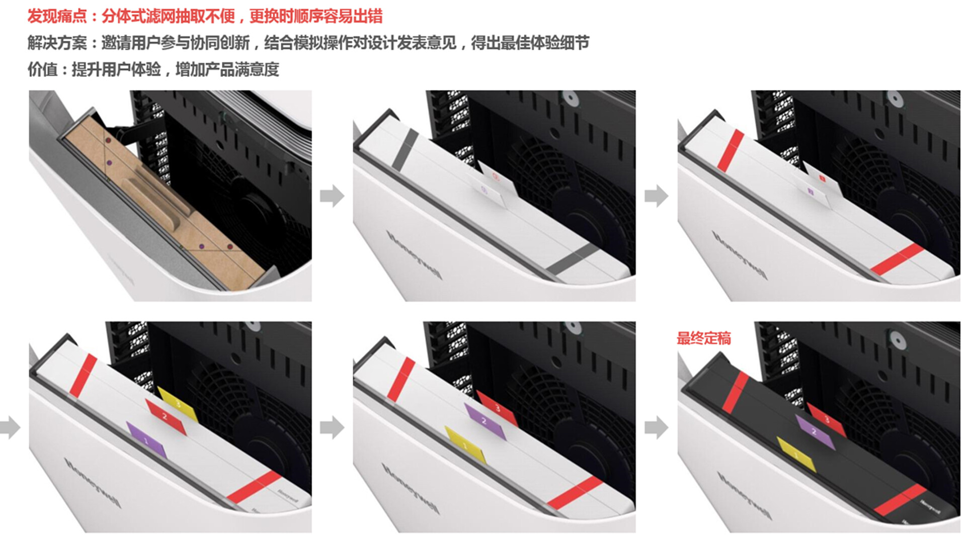 空气净化器设计-Honeywell霍尼韦尔空气净化器设计